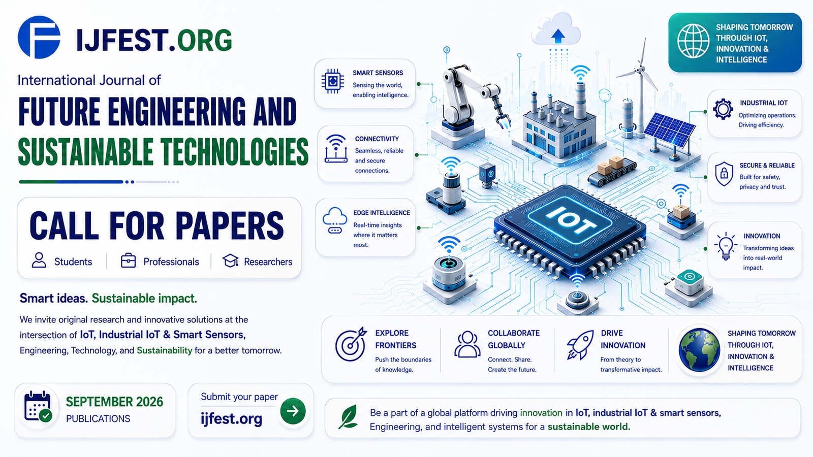 Call for papers — IoT and industrial IoT, smart sensors, edge intelligence, connectivity and automation. Publications September 2026.